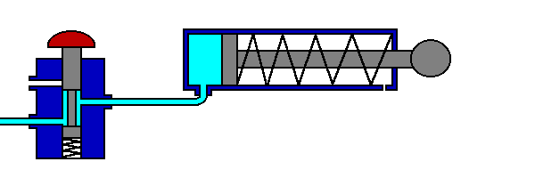 xy lanh khi nen tac dong don