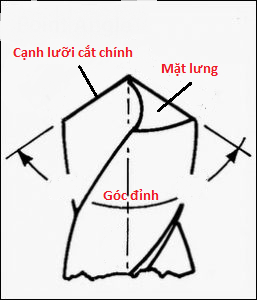 huong dan mai mui khoan dung ky thuat hinh anh 4