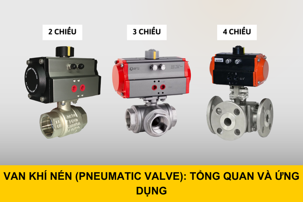 Van Khí Nén là gì ? Hướng dẫn cách phân loại - lựa chọn và lắp đặt van