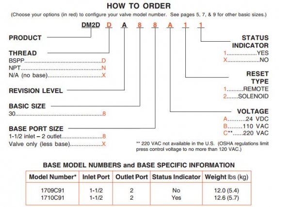 model_3