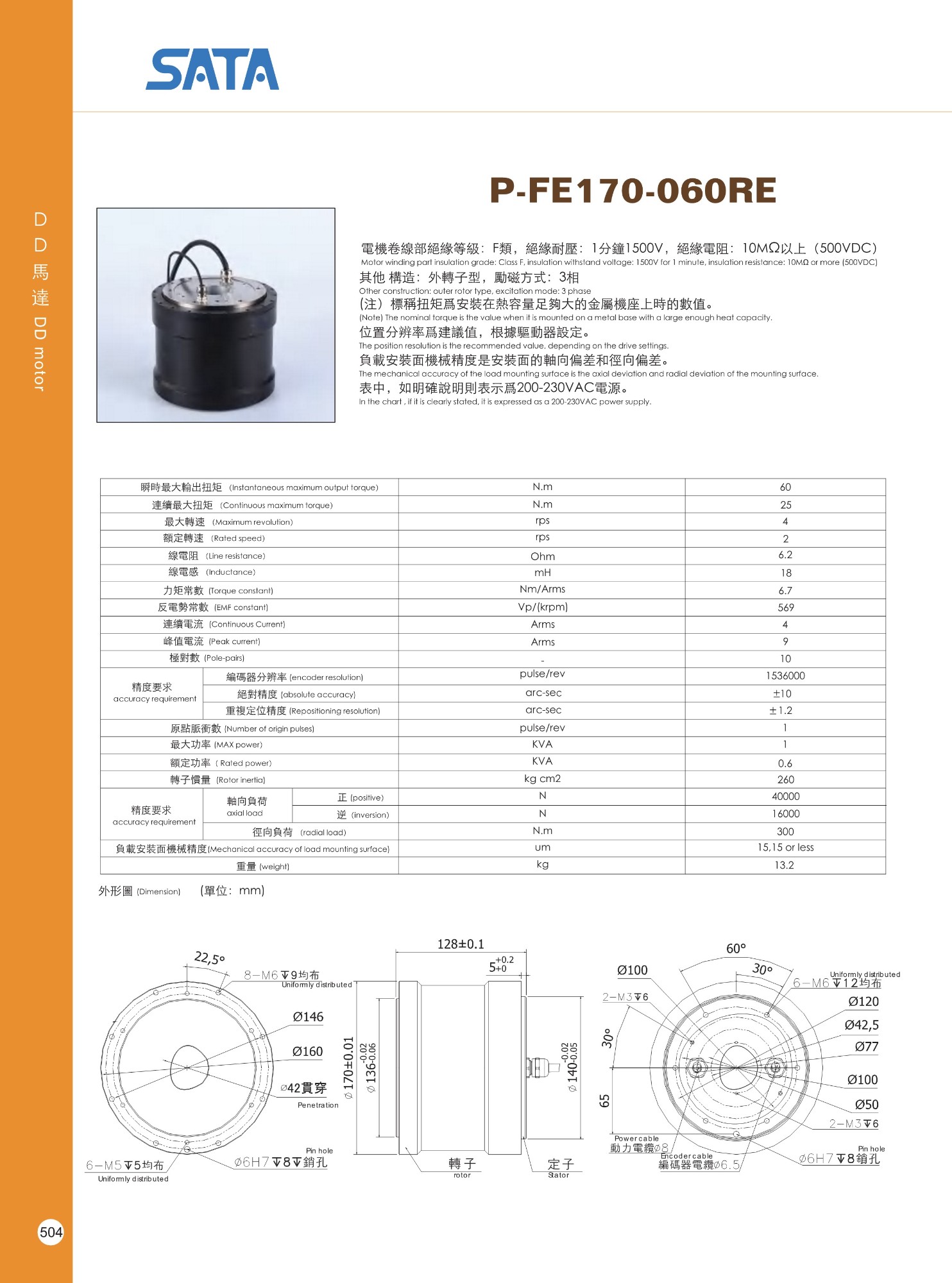 thong so ky thuat dong co p-fe170-060re sata global