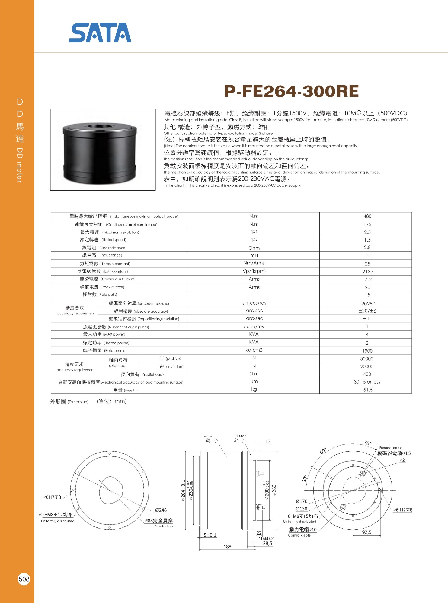 thong so ky thuat dong co p-fe264-300re sata global