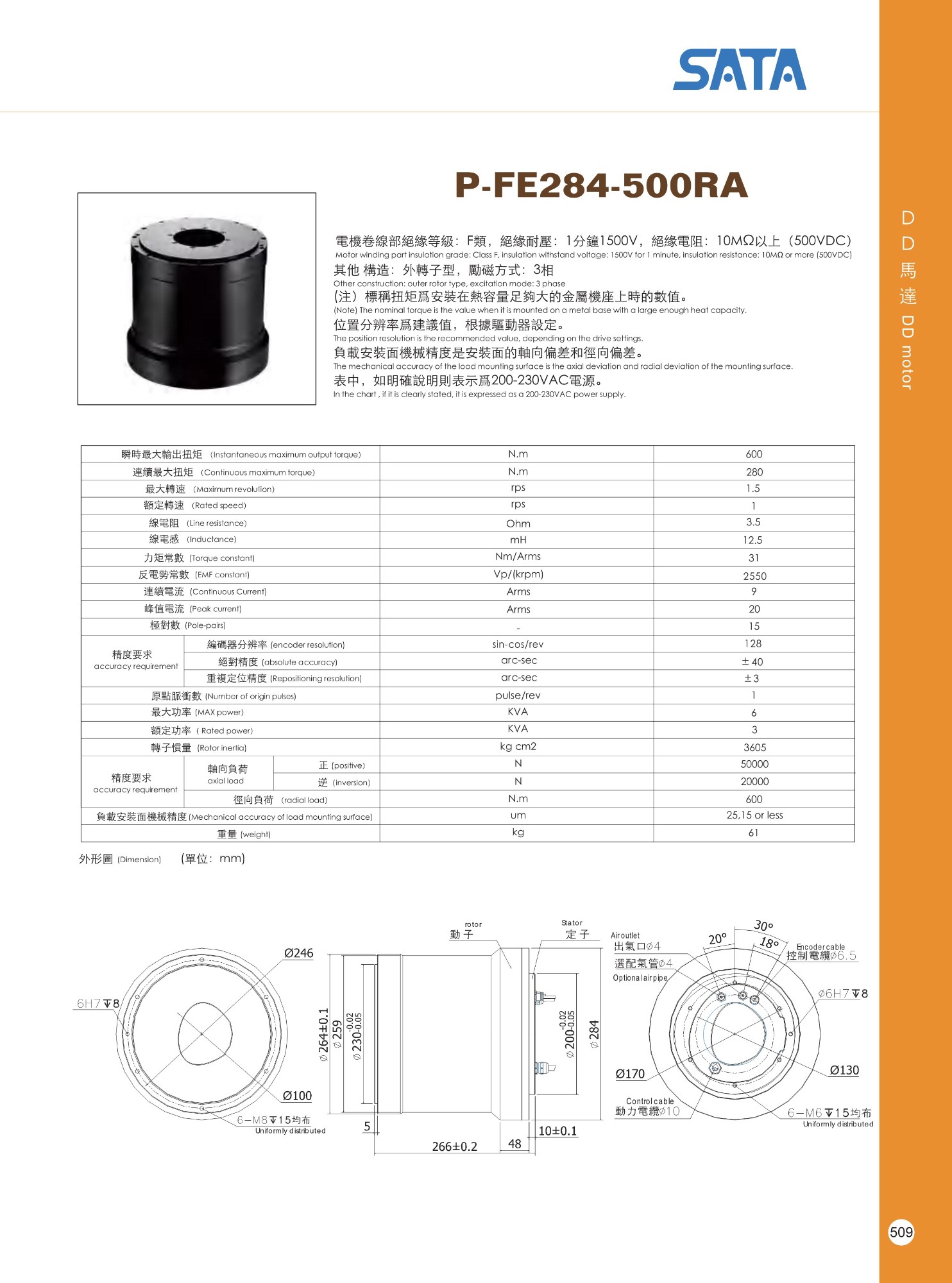 thong so ky thuat dong co p-fe284-500ra sata global