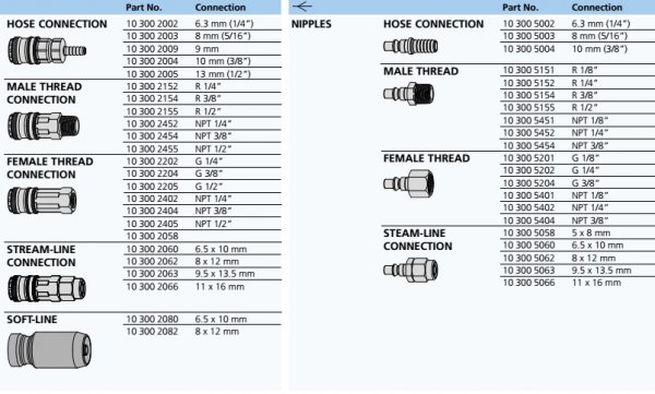 series_300_eSafe_CEJN