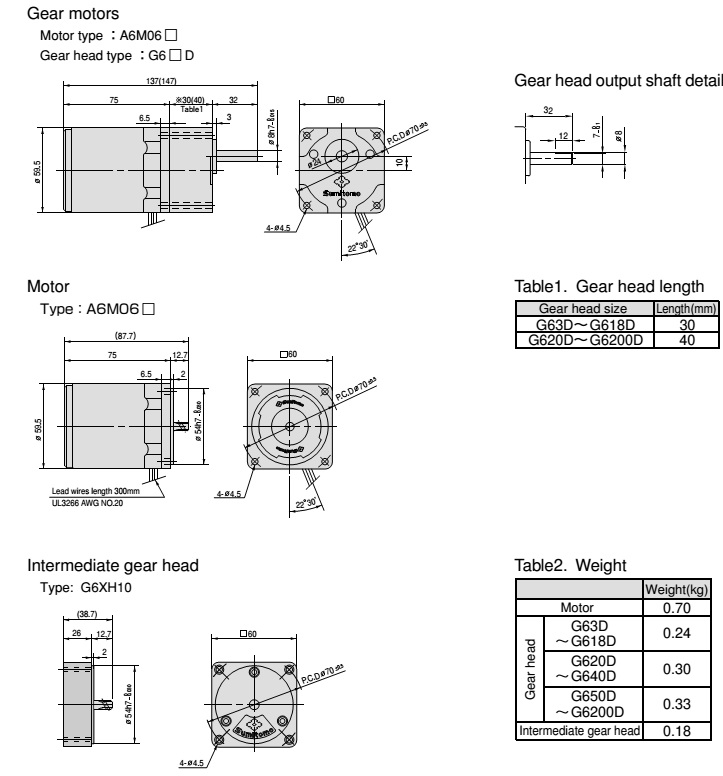 THONG_SO_INDUCTION_MOTOR_6W_SUMITOMO