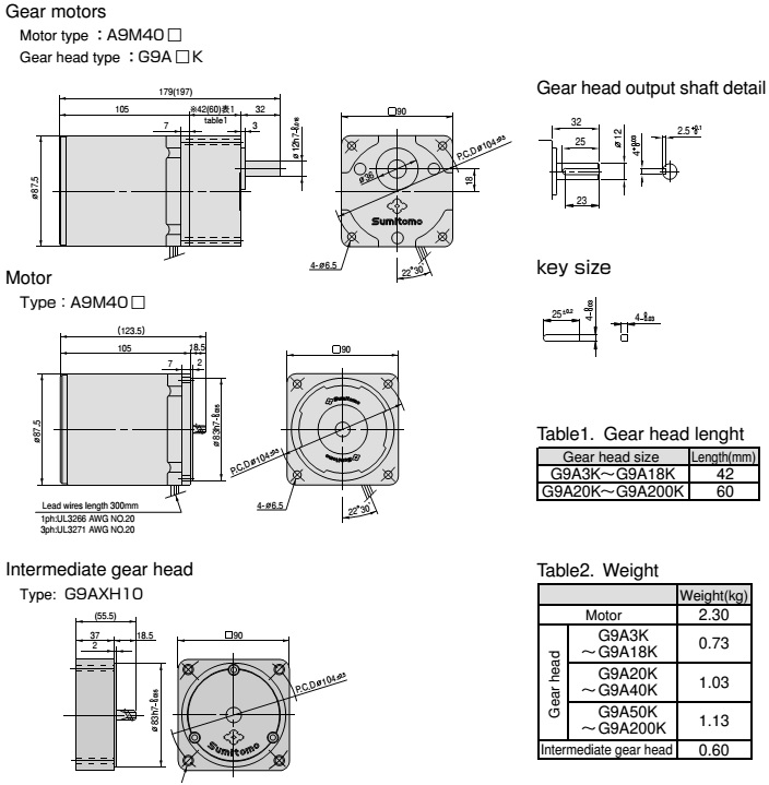 THONG_SO_KY_THUAT_DONG_CO_DIEN_CAM_UNG_40W_SUMITOMO