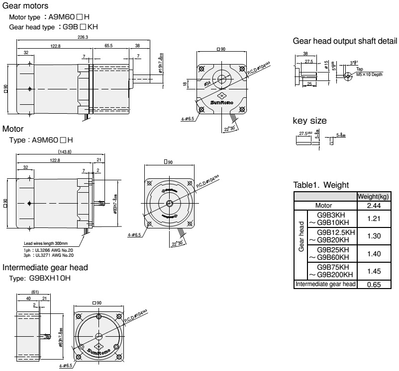 THONG_SO_KY_THUAT_DONG_CO_DIEN_CAM_UNG_60W_SUMITOMO