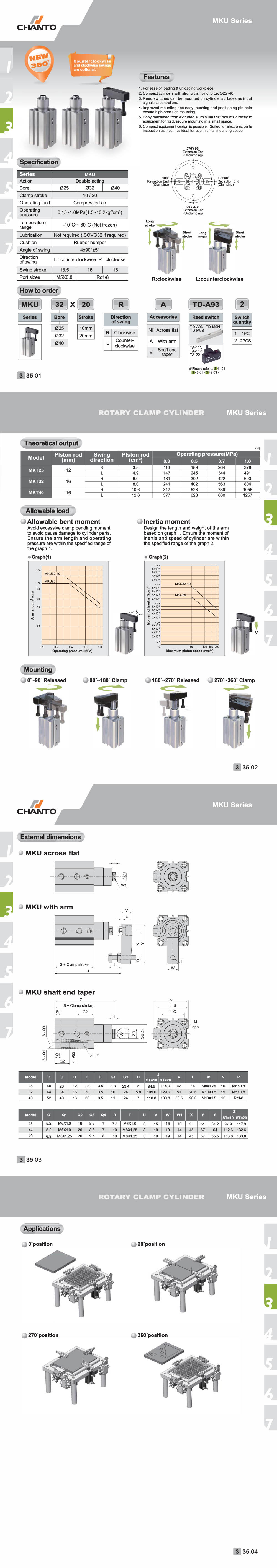 XY_LANH_KEP_QUAY_CHANTO_MKU_SERIES