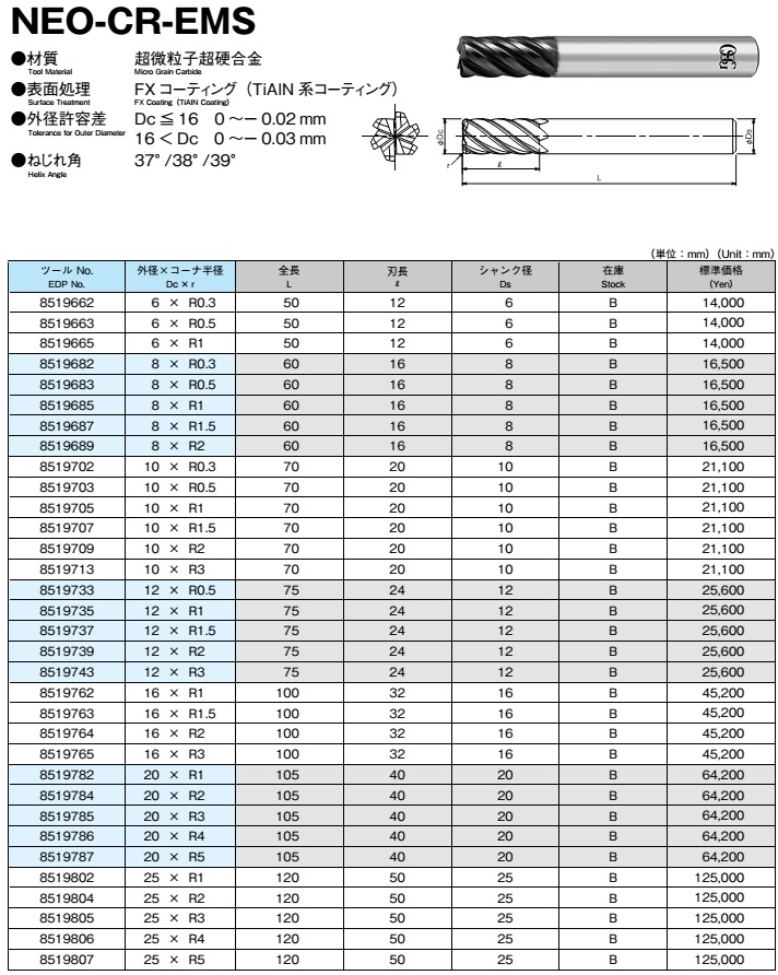 DAO_PHAY_NGON_HOP_KIM_6_ME_GOC_XOAN_OSG_NEO-CR-EMS