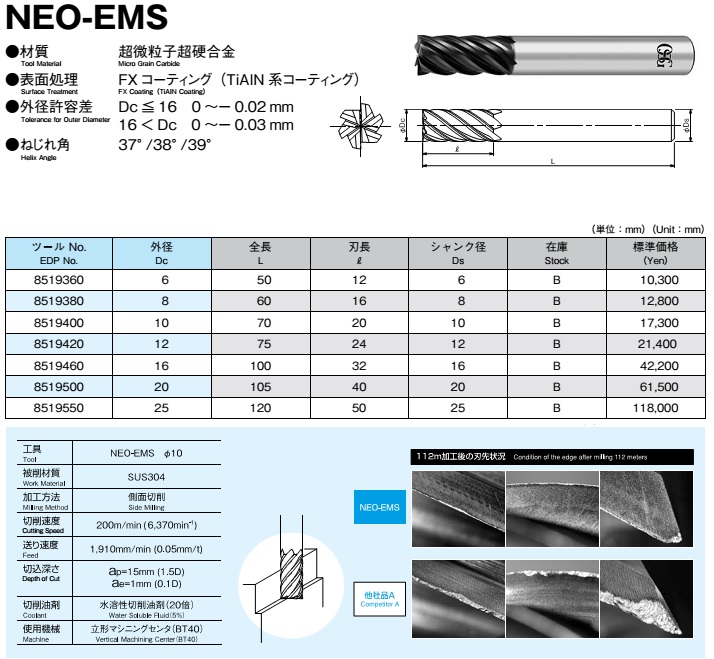 DAO_PHAY_NGON_HOP_KIM_6_ME_GOC_XOAN_OSG_NEO-EMS