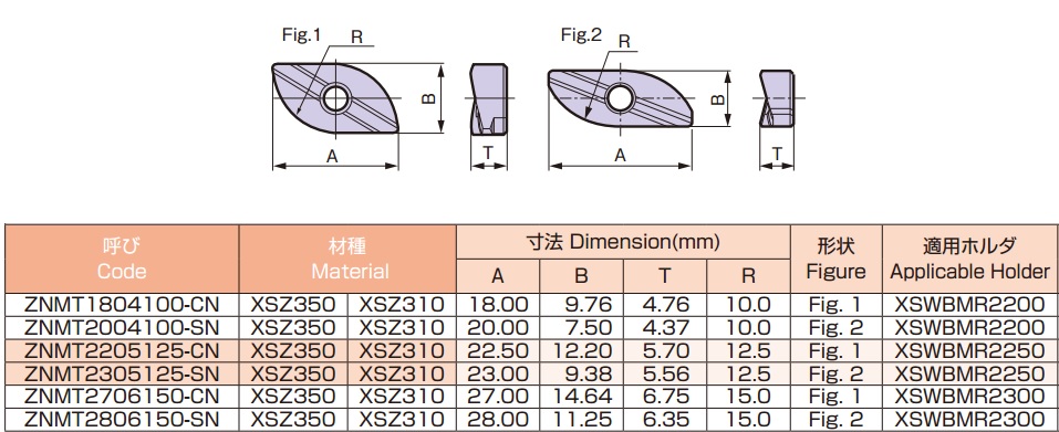 DIMENSIONS_2_DAO_PHAY_CAU_GAN_MANH_HOP_KIM_NACHI_XSWBMR