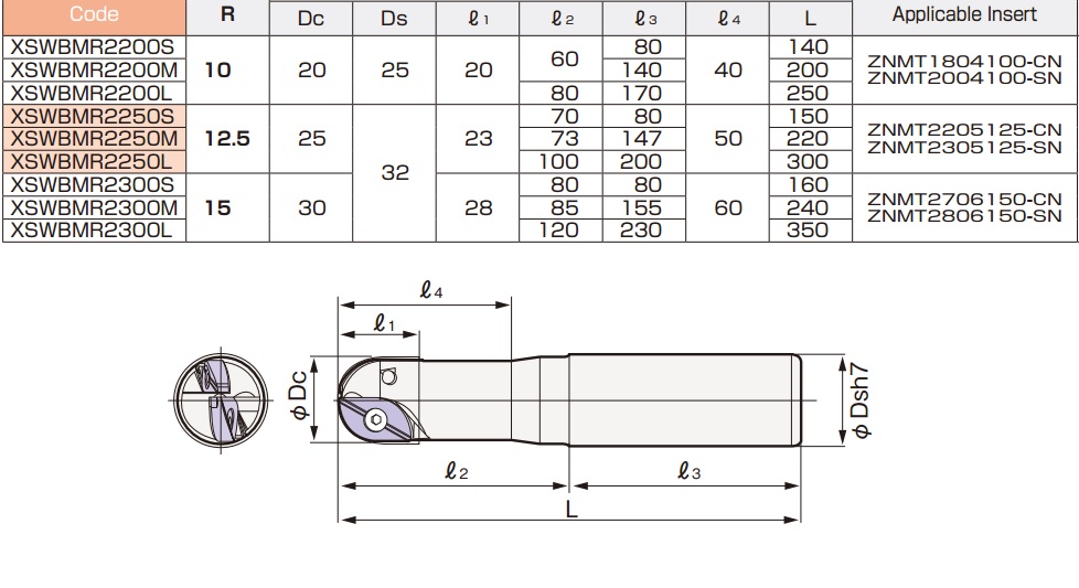 DIMENSIONS_DAO_PHAY_CAU_GAN_MANH_HOP_KIM_NACHI_XSWBMR
