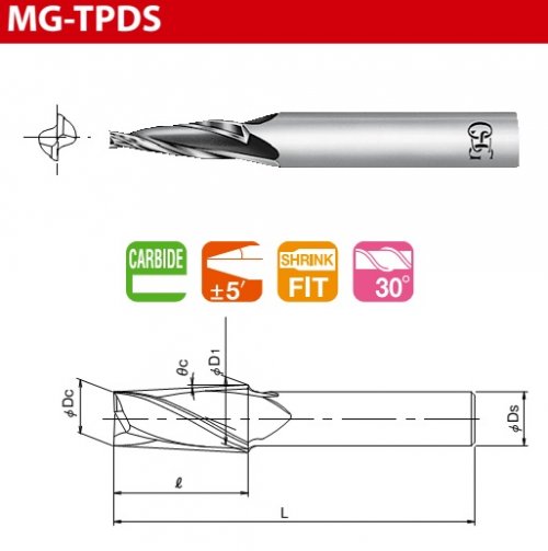 DAO_PHAY_CON_2_ME_OSG_MG-TPDS