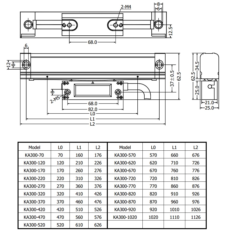 DIMENSIONS_KA300
