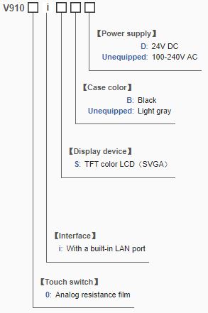 MÀN HÌNH CẢM ỨNG V9100iS SERIES
