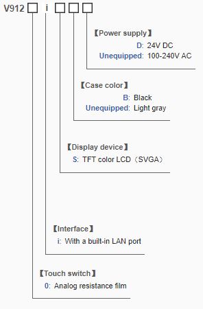 MÀN HÌNH CẢM ỨNG V9120iS SERIES