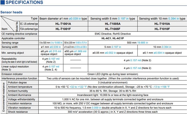CẢM BIẾN LASER SIÊU NHỎ PANASONIC HL-T1 SERIES