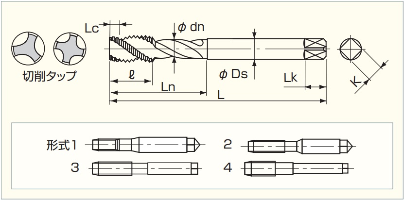 MŨI TARO HỢP KIM SHORT CHAMFER NACHI SGSP-1.5D