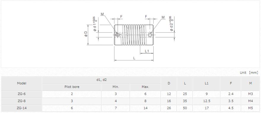 MIKI PULLEY ZG Series Shaft Coupling