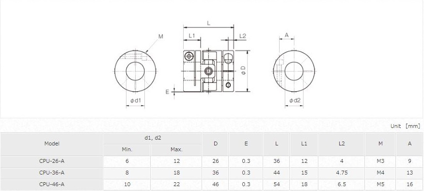 KHỚP NỐI TRỤC MIKI PULLEY SERIES CPU