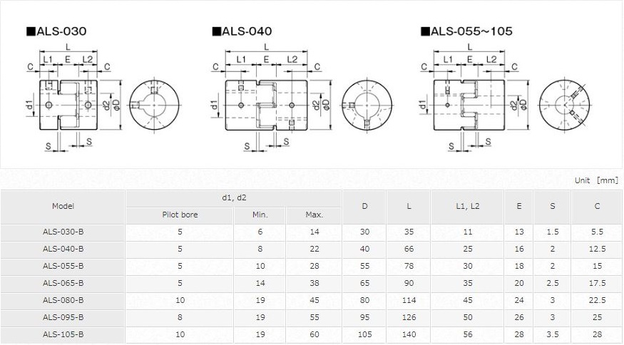 KHỚP NỐI TRỤC MIKI PULLEY SERIES ALS B 