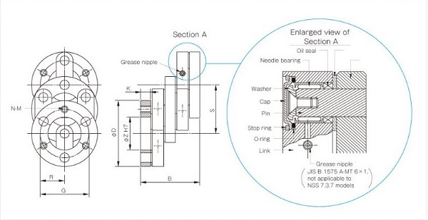 KHỚP NỐI TRỤC MIKI PULLEY SERIES NSS