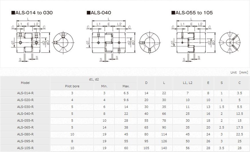 KHỚP NỐI TRỤC MIKI PULLEY SERIES ALS R 