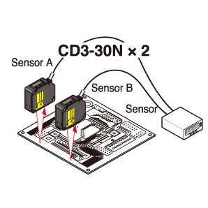 CẢM BIẾN DỊCH CHUYỂN CD3 SERIES OPTEX