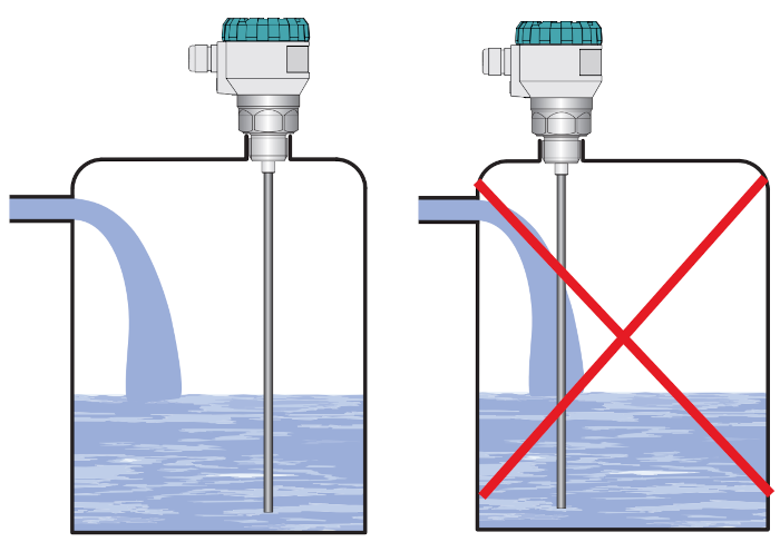 cam_bien_dien_dung_do_muc_lien_tuc_chat_long cam bien dien dung do muc lien tuc chat long