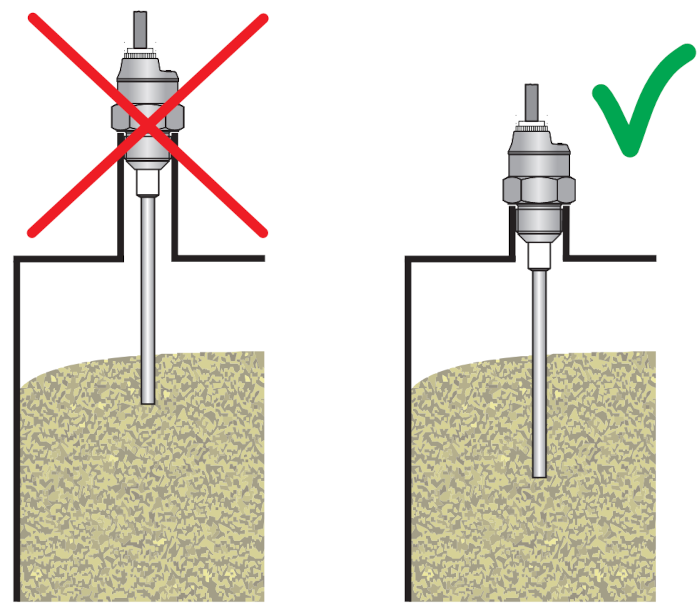 cam_bien_dien_dung_do_muc_lien_tuc_chat_ran cam bien dien dung do muc lien tuc chat ran