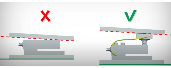 can_chinh_moi_su_sai_lech_bang_bo_de_load_cell_phu_hop
