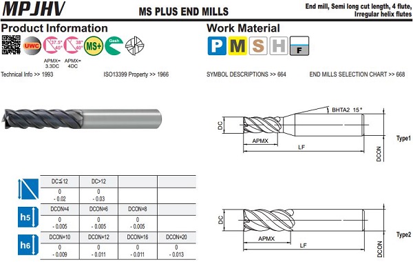 MITSUBISHI 4 Flute Long Type Helical End Mill