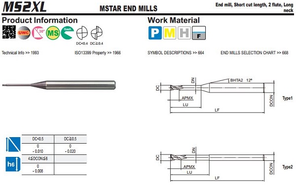 MITSUBISHI 2 Flute Long Type MS2XL Series Slotting End Mill