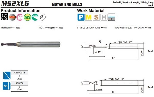MITSUBISHI 2 Flute Long Neck MS2XL6 Series End Mill