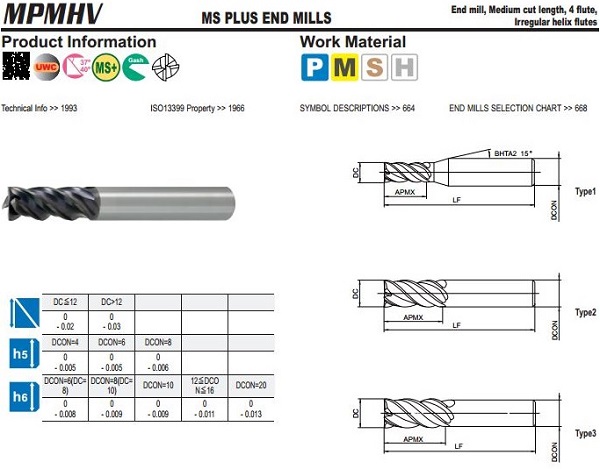 MITSUBISHI 4 Flute Short Type Helical End Mill