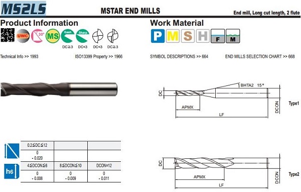MITSUBISHI 2 Flute Long Type Slotting End Mill