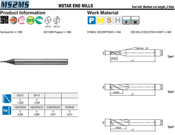 MITSUBISHI 2 Flute Small Type MS2MS Series Slotting End Mill