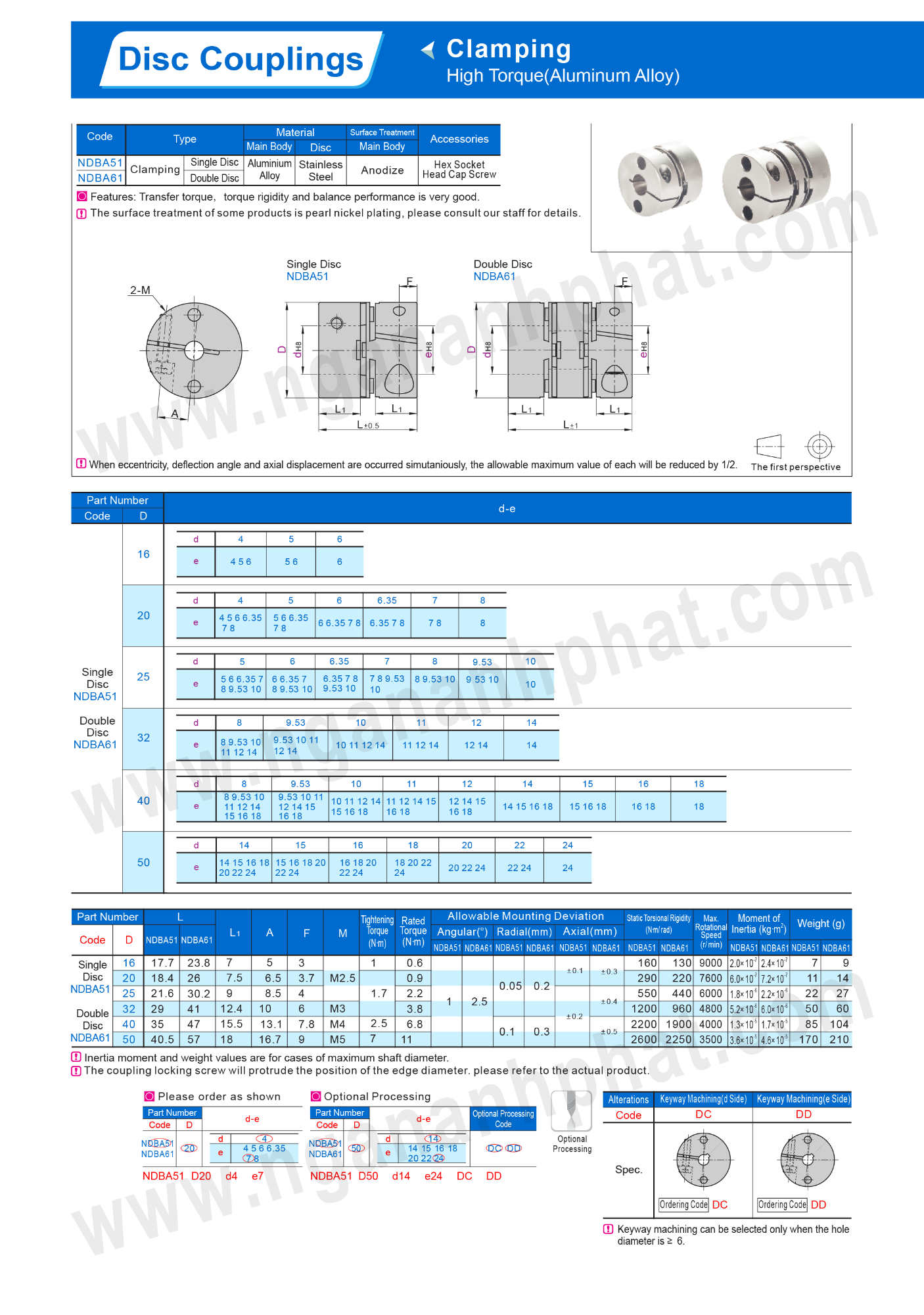 Khớp nối trục động cơ NDBA51-D40-d8-e8