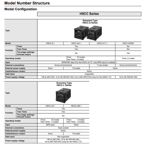 Relay thời gian OMRON H5CC