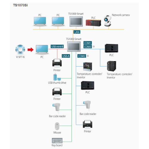 HMI TS1070Si FUJI ELECTRIC