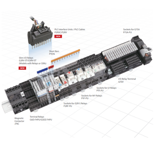 G7SA Relays with Forcibly Guided Contacts OMRON