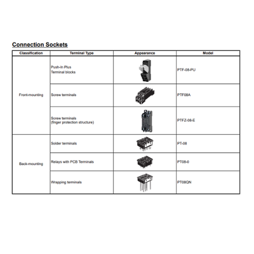 Solid State Relays G3-VD G3H / G3HD OMRON