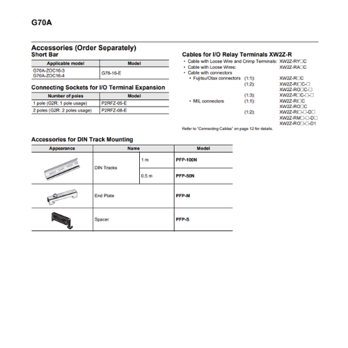 Ổ cắm đầu cuối rơ le G70A OMRON