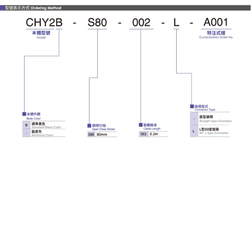 Robot Gripper CHY2B-S80 TOYO