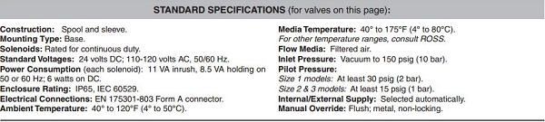 ROSS W60 Series Dual Coil Solenoid Valve