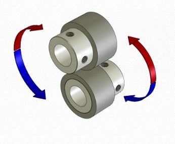 KHỚP NỐI TRỤC MIKI PULLEY SERIES CO