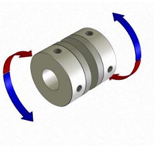 KHỚP NỐI TRỤC MIKI PULLEY SERIES CP 