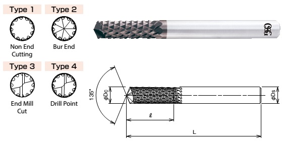OSG Finishing End Mill