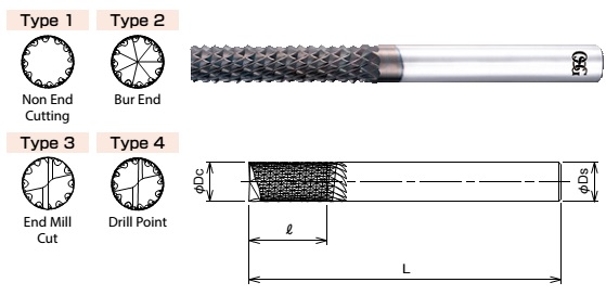 OSG Finishing End Mill