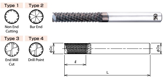 OSG Finishing End Mill
